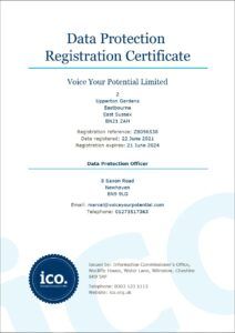 Data Protection Certificate